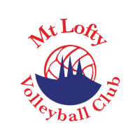 lofty logo.png